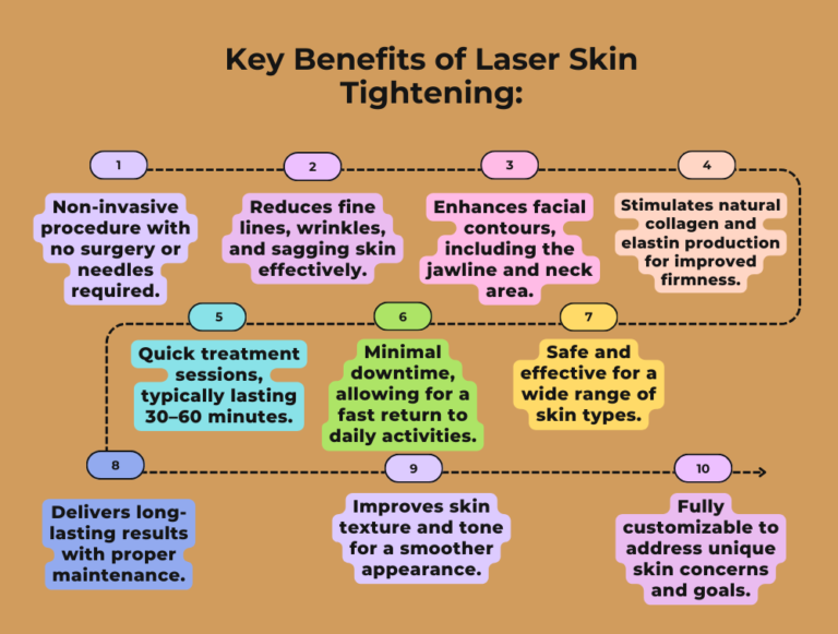 Laser Treatments for Skin Tightening